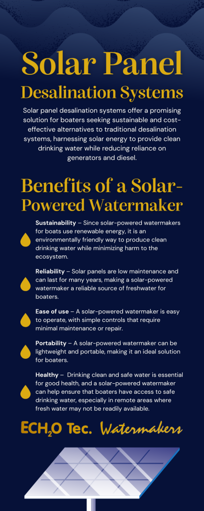 sailboat desalination