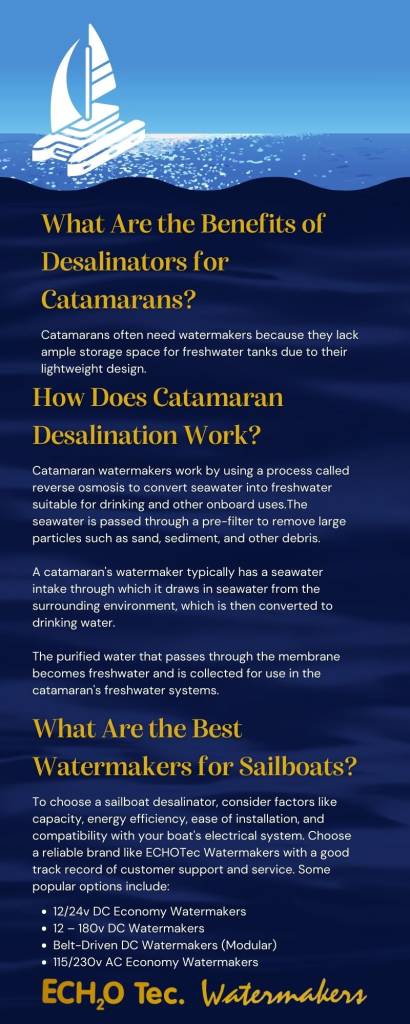 INFOGRAPHIC DETAILING THE BENEFITS OF DESALINATORS FOR CATAMARANS