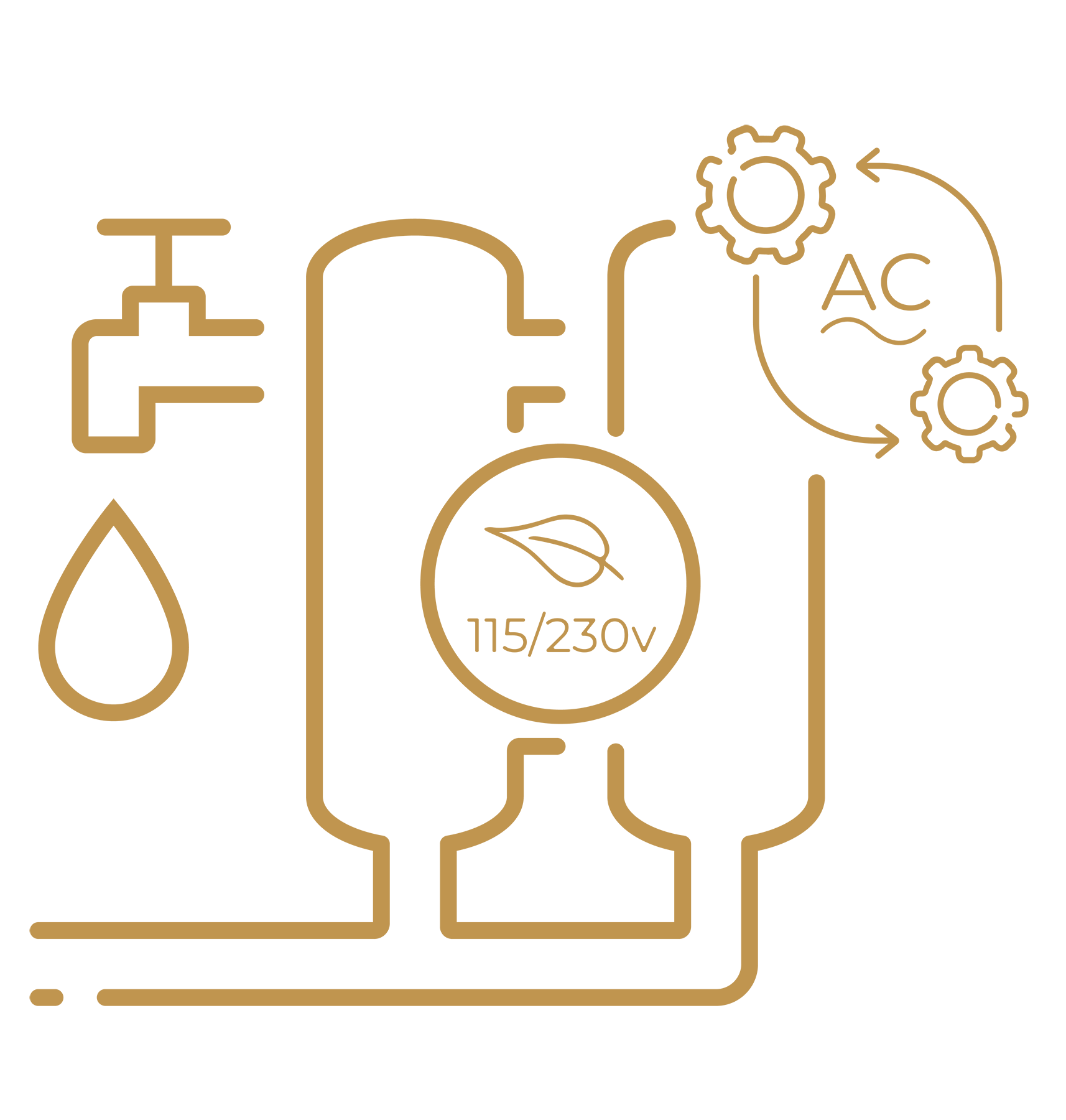 115-230v AC Economy Watermakers