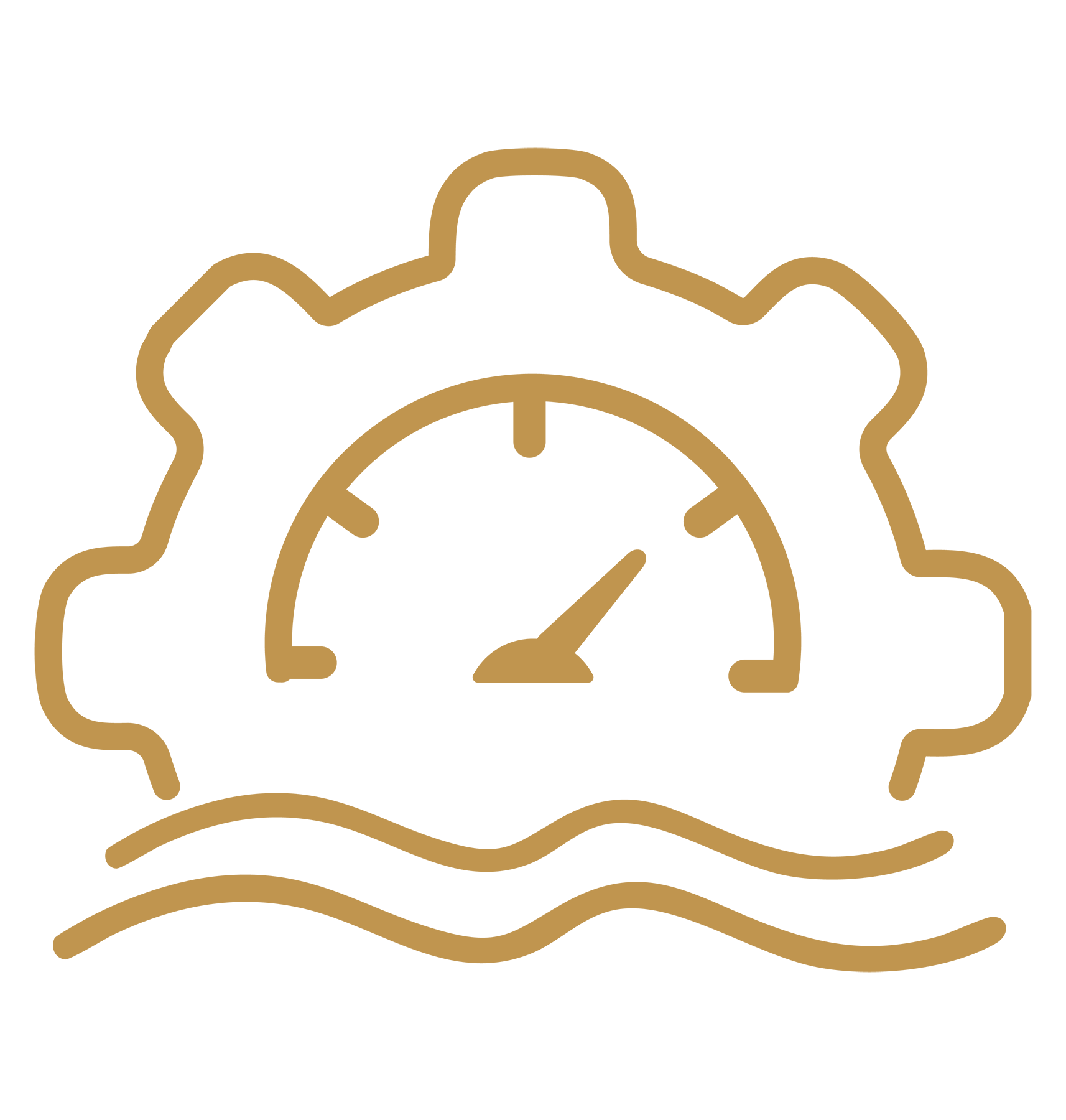 Reliable Performance