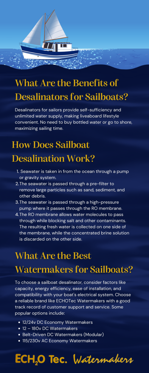 Sailboat Desalination Systems | ECHOTec Watermakers